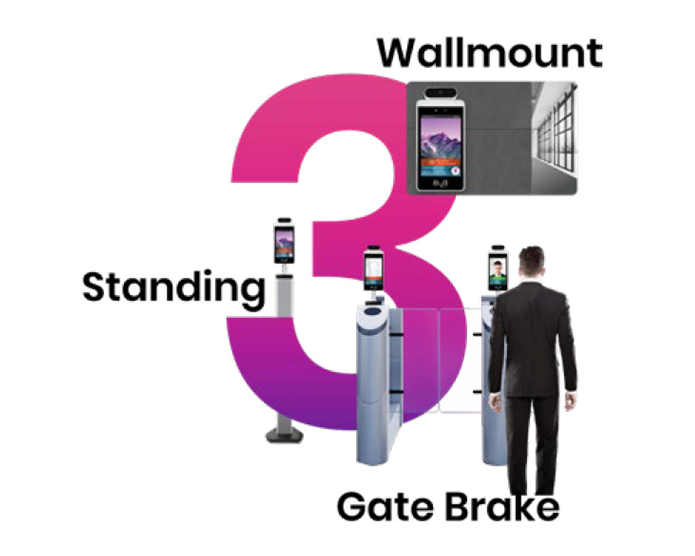 Smart Kiosk Digunakan