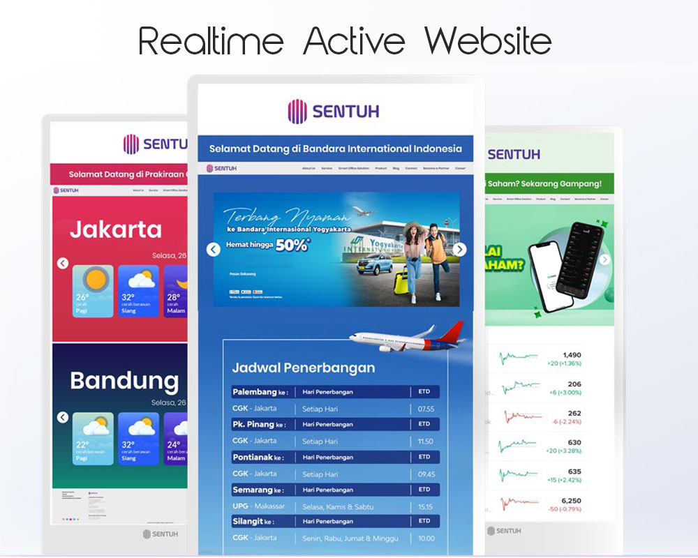 Digital Signage Outdoor