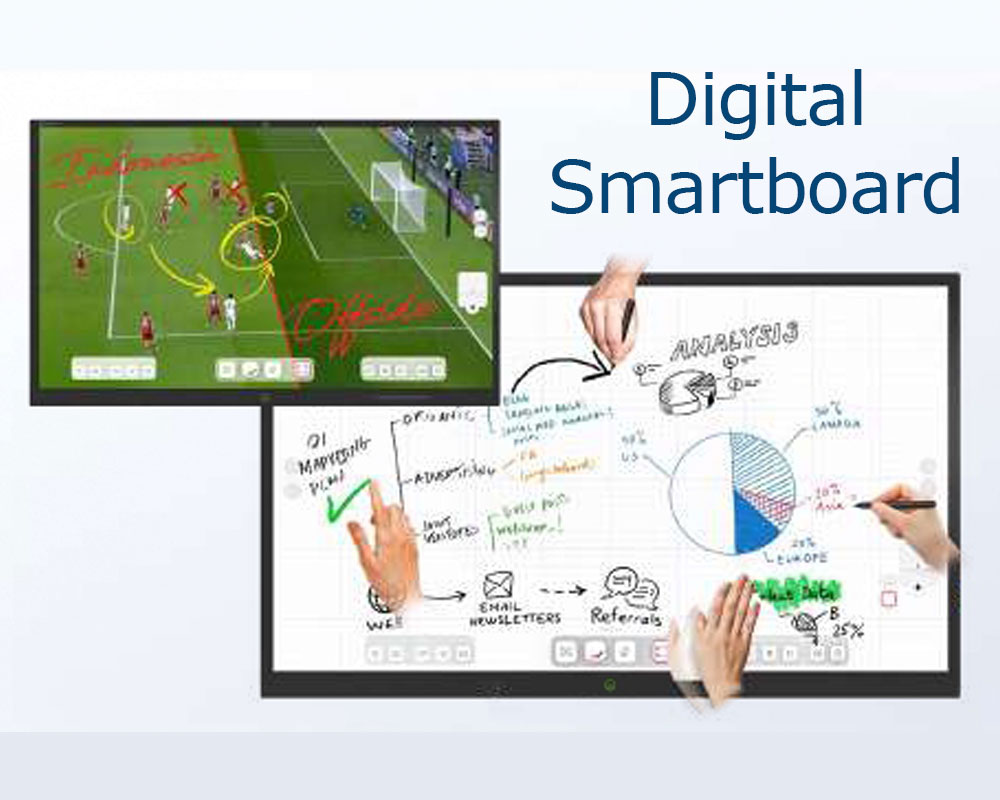 Detail Smart Board